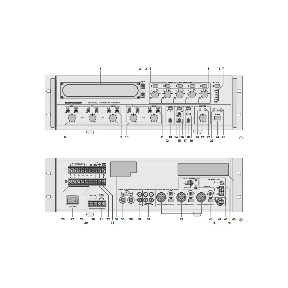 PA-1240-5zones: AMPLIFICATEUR MIXEUR PA 240W-RMS 5 zonesBranchement micro 5Zones PA-1120RCBranchement pour micro PTT, PA-4000PTT ou PA-4300PTTAnnonce automatique d'alarme par l'insert PA-1120DMT (en option)