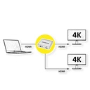 VALUE HDMI Splitter, 4K, 2-way