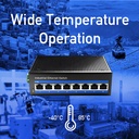 Cudy IG1008P Switch PoE industriel Gigabit à 8 ports