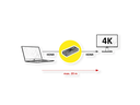 VALUE 4K HDMI F/F Repeater, 20 m
