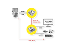 Roline-Value 14.99.3041 Prolongateur KVM sur Cat.5e / Cat.6, 60m, HDMI, 4x USB