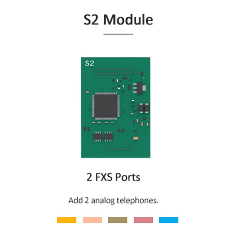 Yeastar S2 Module IPBX 2*FXS ports
