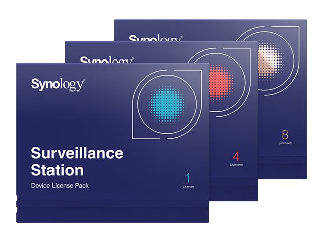 SYNOLOGY Device Licence 8x